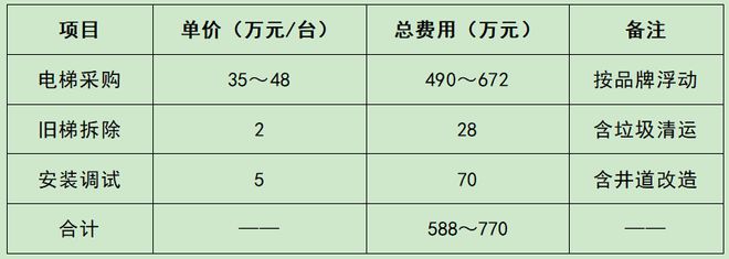 国AI接地气的应用对你有启发么？K8凯发集团不看是你的损失：中(图4)