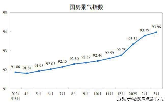 盘欢迎您-地址-价格-户型-小区环境-楼盘详情-交房时间-周边配套-售楼处电话K