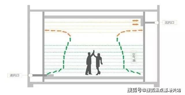 盘欢迎您-地址-价格-户型-小区环境-楼盘详情-交房时间-周边配套-售楼处电话K8凯发国际中鹰黑森林(营销中心)首页网站-中鹰黑森林销售中心(售楼处)-楼(图3)